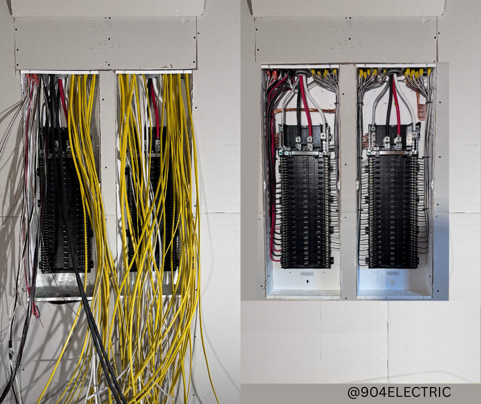 Precision in Progress: Clean Panel Wiring Done Right